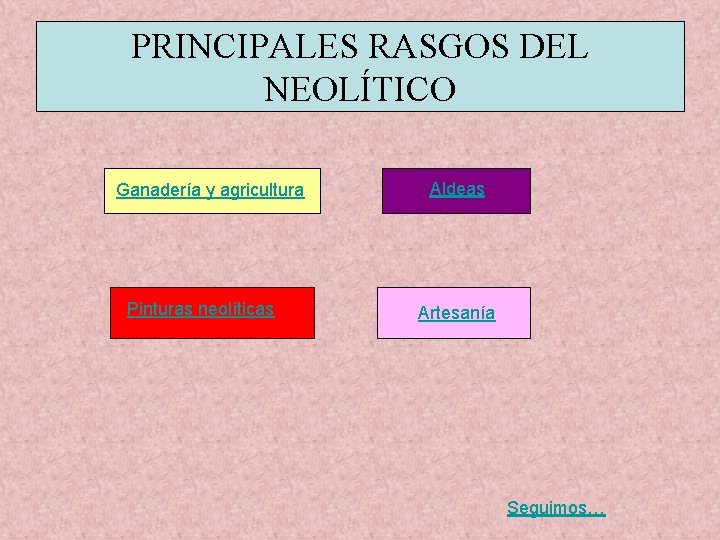 PRINCIPALES RASGOS DEL NEOLÍTICO Ganadería y agricultura Pinturas neolíticas Aldeas Artesanía Seguimos… 