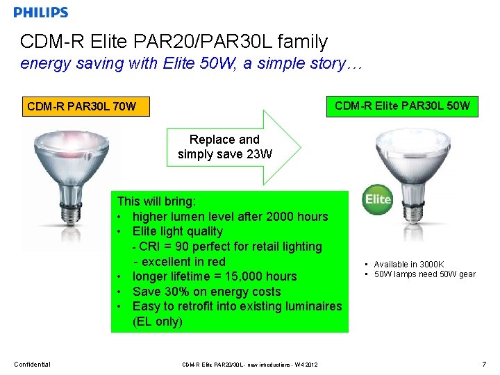 CDM-R Elite PAR 20/PAR 30 L family energy saving with Elite 50 W, a