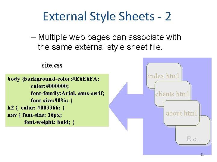 External Style Sheets - 2 – Multiple web pages can associate with the same External Style Sheets - 2 – Multiple web pages can associate with the same