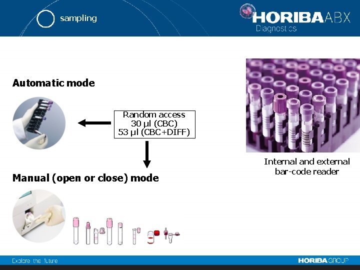 sampling Automatic mode Random access 30 µl (CBC) 53 µl (CBC+DIFF) Manual (open or