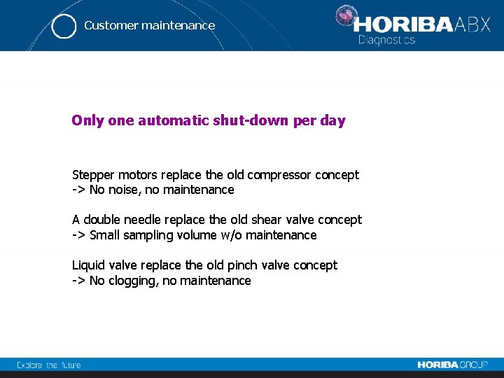 Customer maintenance Only one automatic shut-down per day Stepper motors replace the old compressor