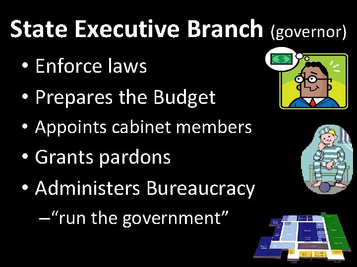 State Executive Branch (governor) • Enforce laws • Prepares the Budget • Appoints cabinet