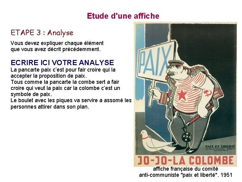 Etude d'une affiche ETAPE 3 : Analyse Vous devez expliquer chaque élément que vous