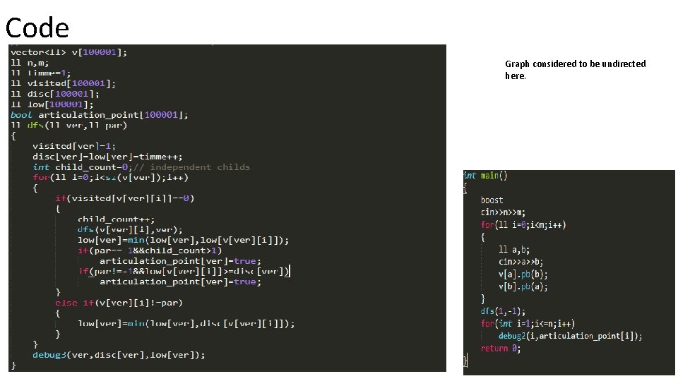 Code Graph considered to be undirected here. 