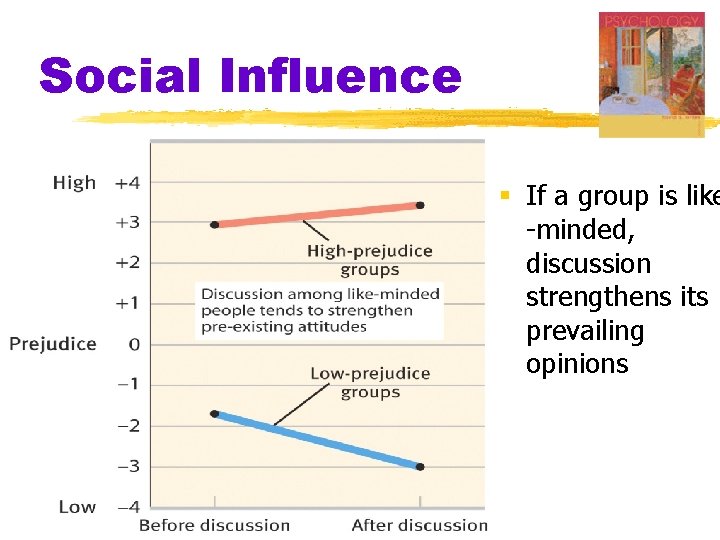 Social Influence § If a group is like -minded, discussion strengthens its prevailing opinions