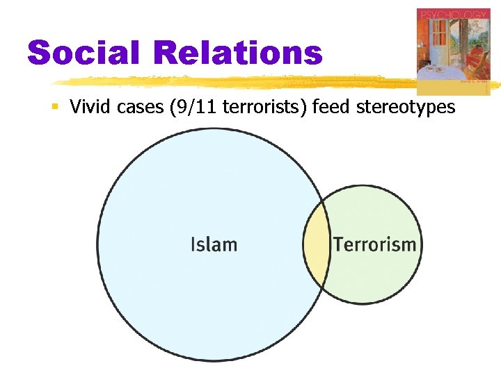 Social Relations § Vivid cases (9/11 terrorists) feed stereotypes 