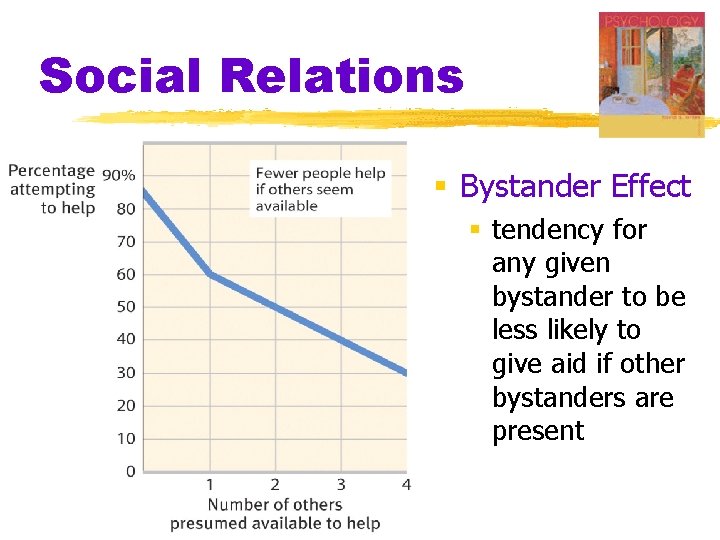 Social Relations § Bystander Effect § tendency for any given bystander to be less