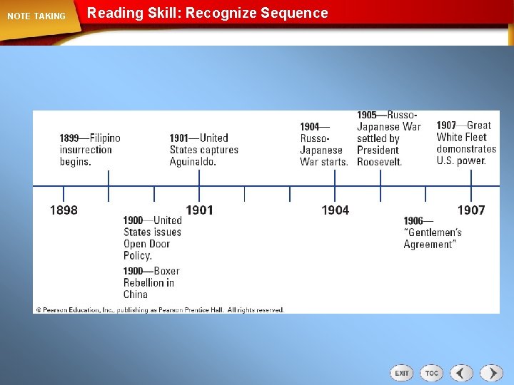 NOTE TAKING Reading Skill: Recognize Sequence 