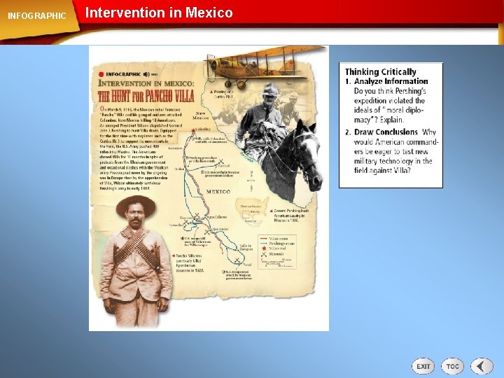 INFOGRAPHIC Intervention in Mexico 