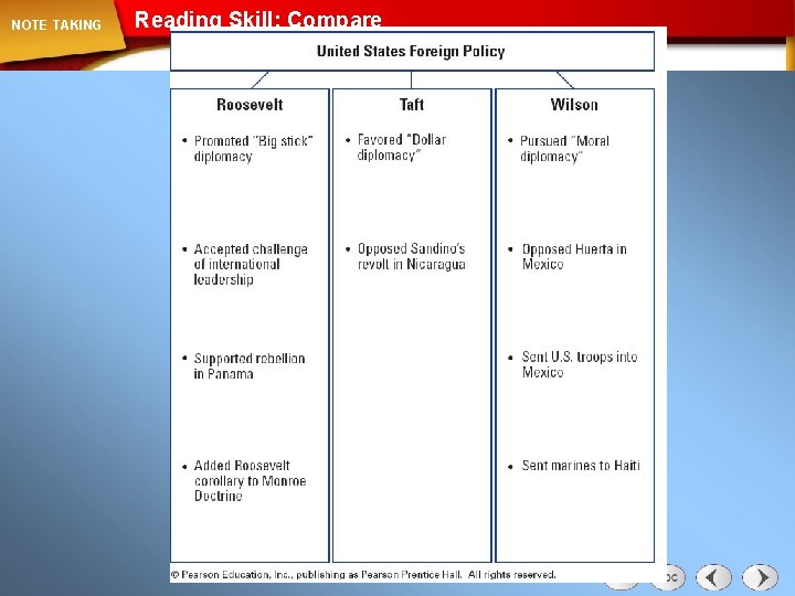 NOTE TAKING Reading Skill: Compare 