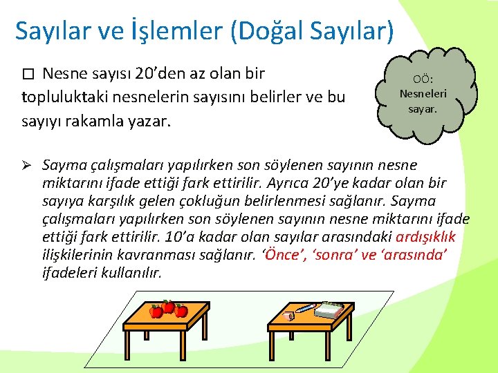 Sayılar ve İşlemler (Doğal Sayılar) Nesne sayısı 20’den az olan bir topluluktaki nesnelerin sayısını