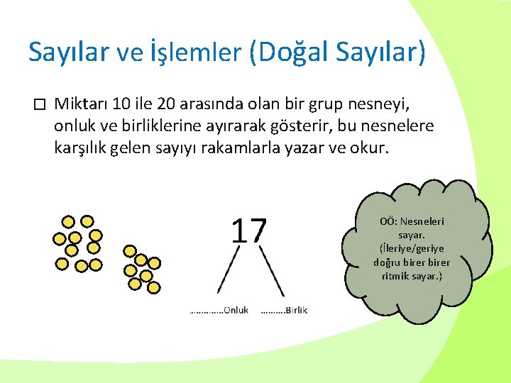 Sayılar ve İşlemler (Doğal Sayılar) � Miktarı 10 ile 20 arasında olan bir grup