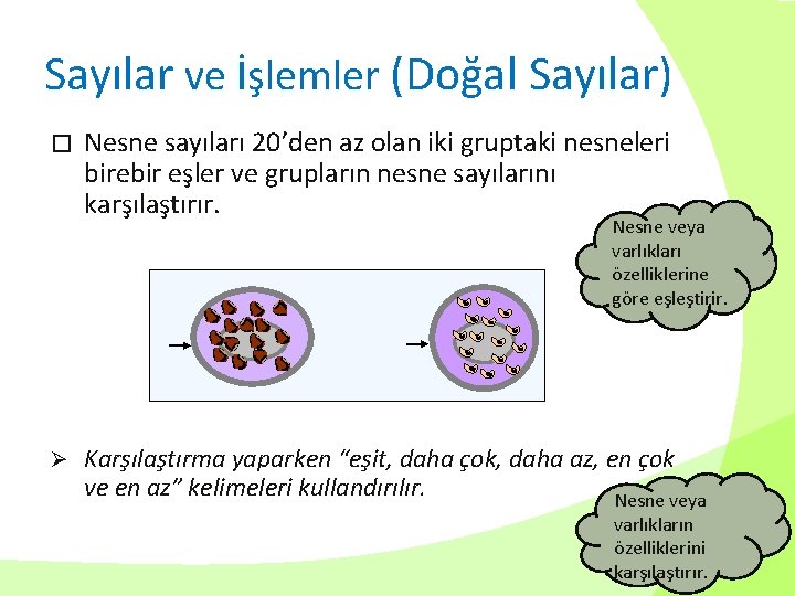 Sayılar ve İşlemler (Doğal Sayılar) � Nesne sayıları 20’den az olan iki gruptaki nesneleri