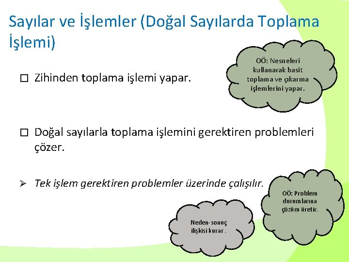Sayılar ve İşlemler (Doğal Sayılarda Toplama İşlemi) OÖ: Nesneleri kullanarak basit toplama ve çıkarma