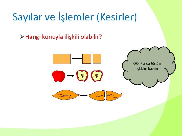 Sayılar ve İşlemler (Kesirler) Ø Hangi konuyla ilişkili olabilir? OÖ: Parça-bütün ilişkisini kavrar. 