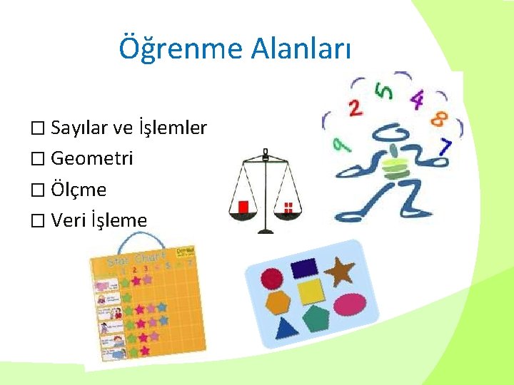 Öğrenme Alanları � Sayılar ve İşlemler � Geometri � Ölçme � Veri İşleme 
