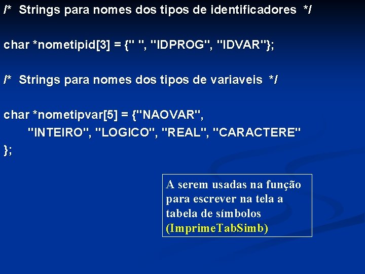 /* Strings para nomes dos tipos de identificadores */ char *nometipid[3] = {" ",