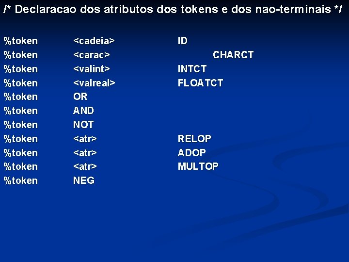 /* Declaracao dos atributos dos tokens e dos nao-terminais */ %token %token %token <cadeia>