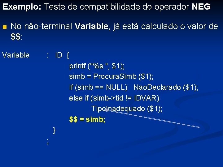 Exemplo: Teste de compatibilidade do operador NEG n No não-terminal Variable, já está calculado