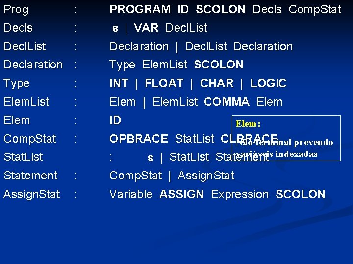 Prog : PROGRAM ID SCOLON Decls Comp. Stat Decls : | VAR Decl. List