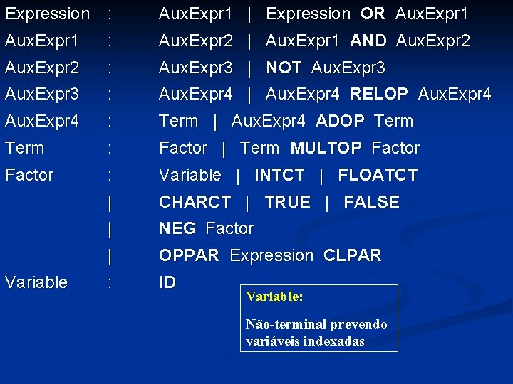 Expression : Aux. Expr 1 | Expression OR Aux. Expr 1 : Aux. Expr