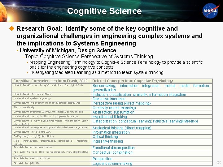 Cognitive Science u Research Goal: Identify some of the key cognitive and organizational challenges