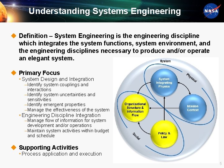 Understanding Systems Engineering u Definition – System Engineering is the engineering discipline which integrates