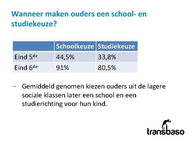 Wanneer maken ouders een school- en studiekeuze? Eind 5 de Eind 6 de Schoolkeuze