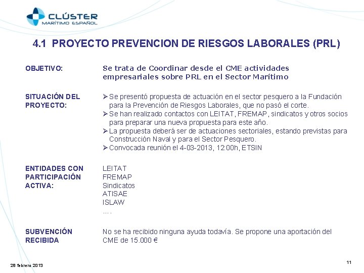 4. 1 PROYECTO PREVENCION DE RIESGOS LABORALES (PRL) OBJETIVO: Se trata de Coordinar desde