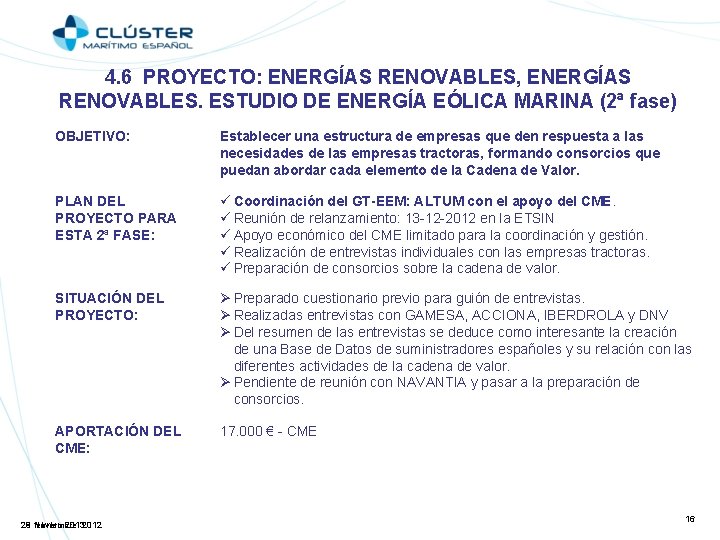 4. 6 PROYECTO: ENERGÍAS RENOVABLES, ENERGÍAS RENOVABLES. ESTUDIO DE ENERGÍA EÓLICA MARINA (2ª fase)