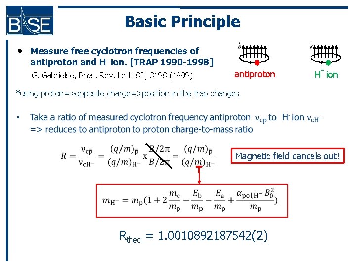 Basic Principle • Measure free cyclotron frequencies of antiproton and H- ion. [TRAP 1990