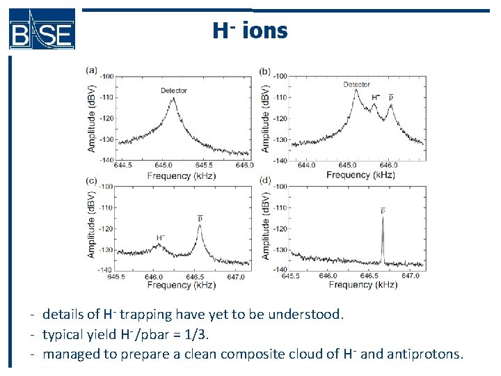 H- ions - details of H- trapping have yet to be understood. - typical