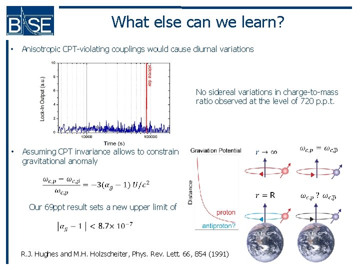 What else can we learn? • Anisotropic CPT-violating couplings would cause diurnal variations No