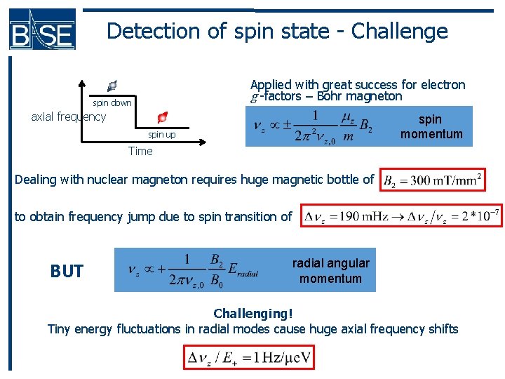 Detection of spin state - Challenge Applied with great success for electron g -factors