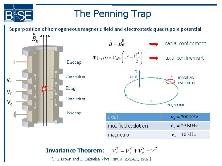 The Penning Trap Superposition of homogeneous magnetic field and electrostatic quadrupole potential radial confinement