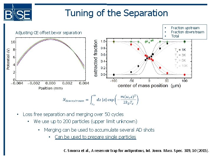 Tuning of the Separation Adjusting CE offset bevor separation • • Fraction upstream Fraction