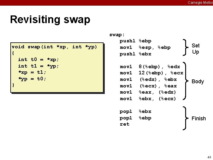 Carnegie Mellon Revisiting swap void swap(int *xp, int *yp) { int t 0 =