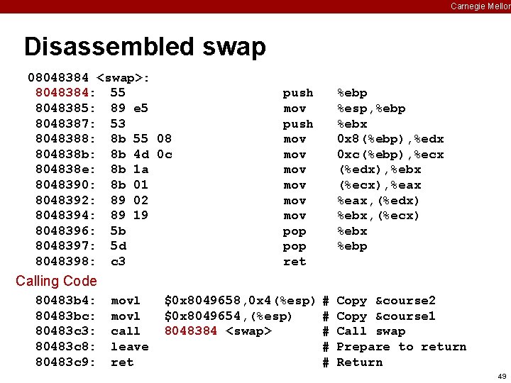 Carnegie Mellon Disassembled swap 08048384 <swap>: 8048384: 55 8048385: 89 e 5 8048387: 53