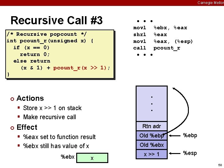 Carnegie Mellon Recursive Call #3 /* Recursive popcount */ int pcount_r(unsigned x) { if