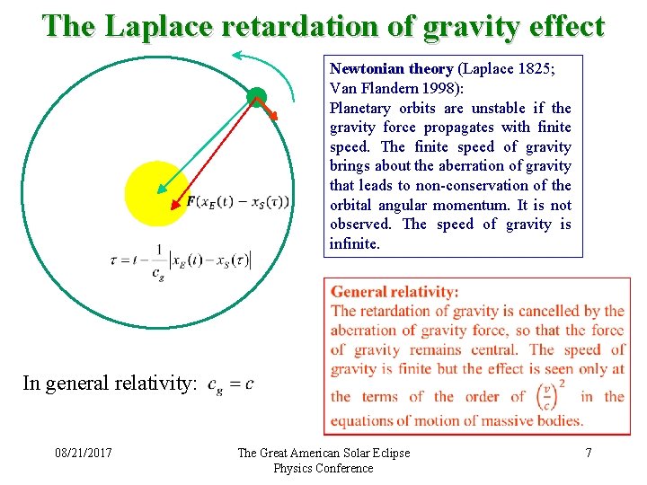 The Laplace retardation of gravity effect Newtonian theory (Laplace 1825; Van Flandern 1998): Planetary The Laplace retardation of gravity effect Newtonian theory (Laplace 1825; Van Flandern 1998): Planetary