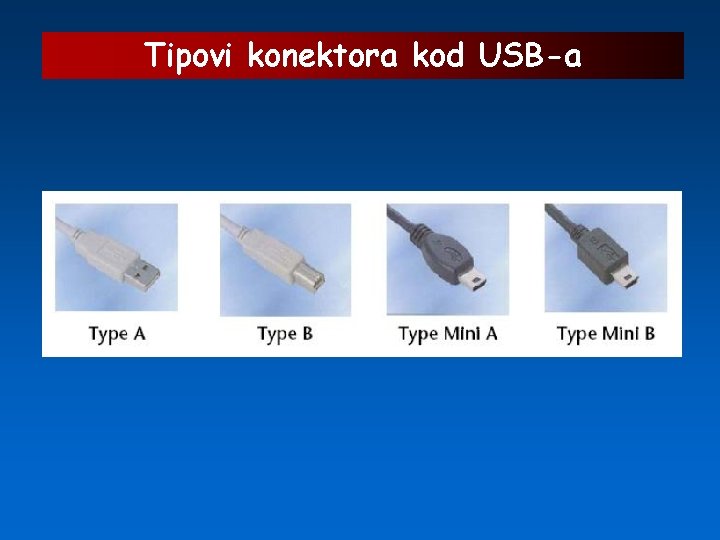 Tipovi konektora kod USB-a 