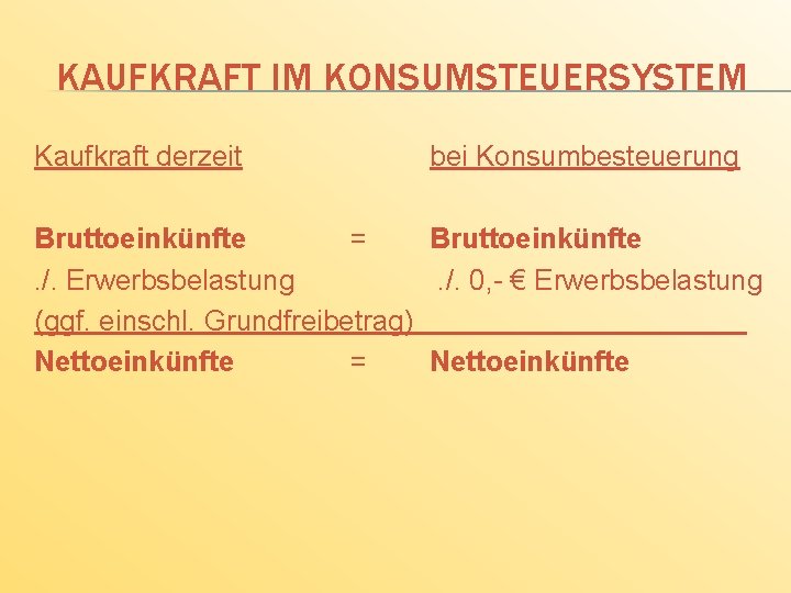 KAUFKRAFT IM KONSUMSTEUERSYSTEM Kaufkraft derzeit bei Konsumbesteuerung Bruttoeinkünfte = Bruttoeinkünfte. /. Erwerbsbelastung. /. 0,