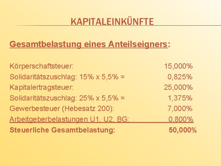 KAPITALEINKÜNFTE Gesamtbelastung eines Anteilseigners: Körperschaftsteuer: Solidaritätszuschlag: 15% x 5, 5% = Kapitalertragsteuer: Solidaritätszuschlag: 25%