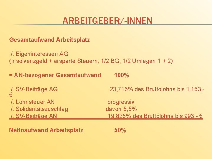 ARBEITGEBER/-INNEN Gesamtaufwand Arbeitsplatz. /. Eigeninteressen AG (Insolvenzgeld + ersparte Steuern, 1/2 BG, 1/2 Umlagen