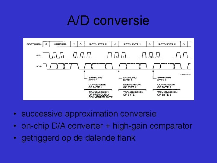 A/D conversie • successive approximation conversie • on-chip D/A converter + high-gain comparator •