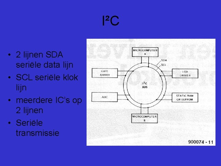 I²C • 2 lijnen SDA seriële data lijn • SCL seriële klok lijn •