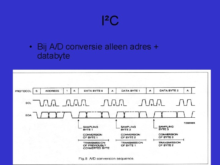 I²C • Bij A/D conversie alleen adres + databyte 