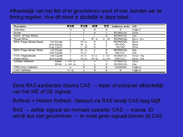 Afhankelijk van het feit of er geschreven werd of niet, konden we de timing