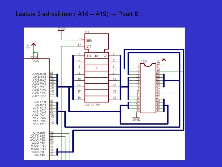 Laatste 3 adreslijnen ( A 16 – A 19) → Poort B 