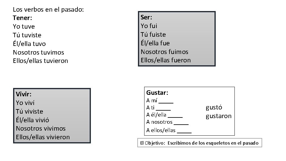 Los verbos en el pasado: Tener: Yo tuve Tú tuviste Él/ella tuvo Nosotros tuvimos